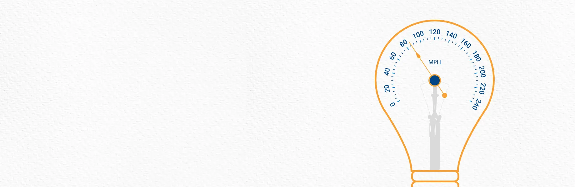 Automotive Software Development