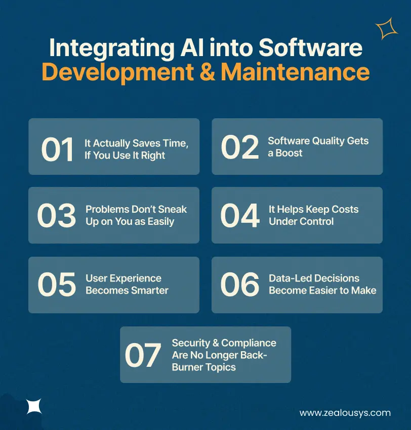 Integrating AI into Software Development and Maintenance