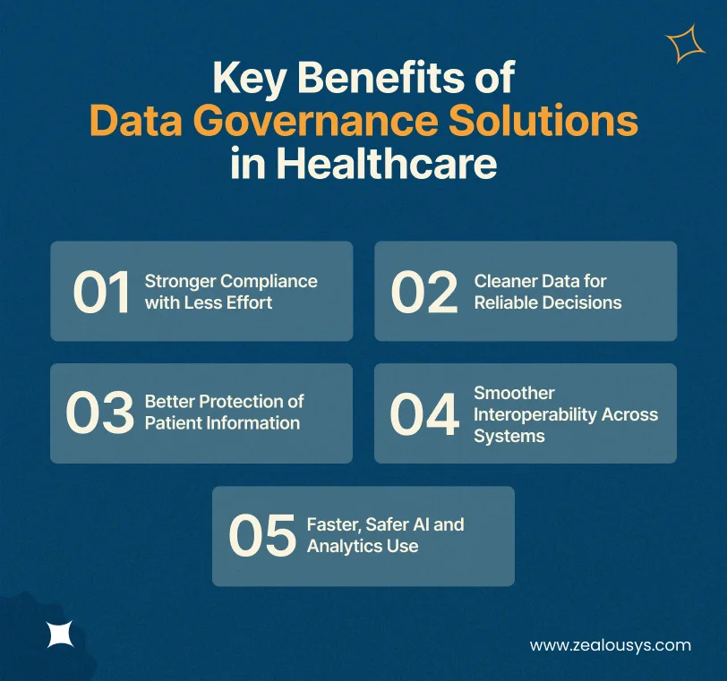 Key Benefits of Data Governance Solutions in Healthcare