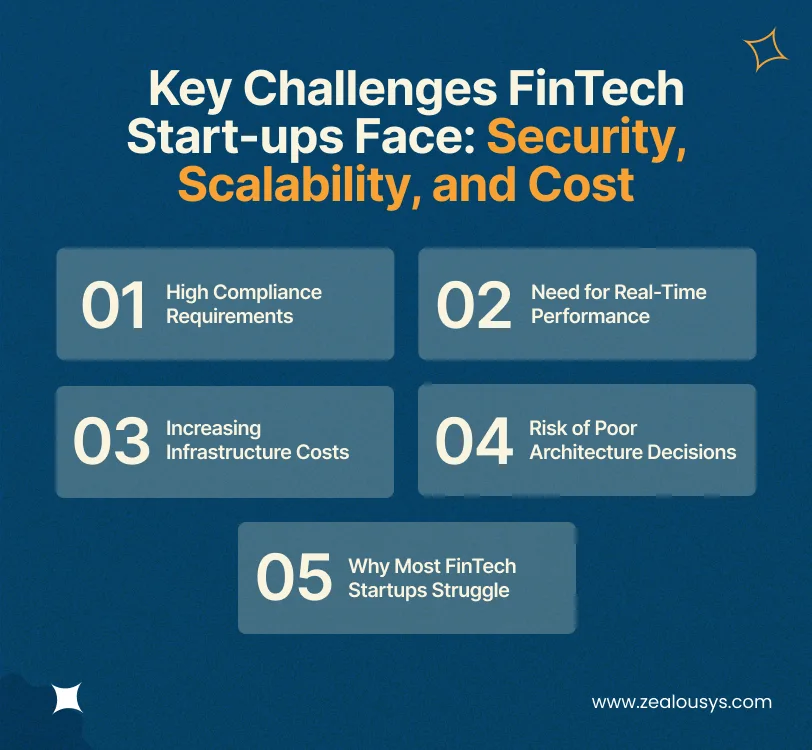 Key Challenges FinTech Startups Face_ Security, Scalability, and Cost