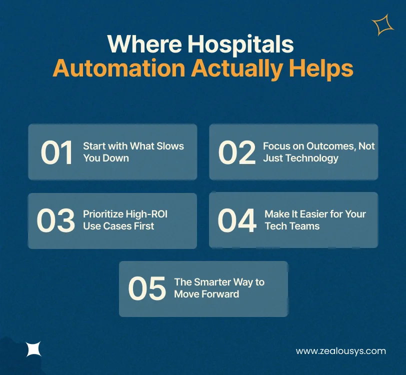 Where Hospitals Automation Actually Helps