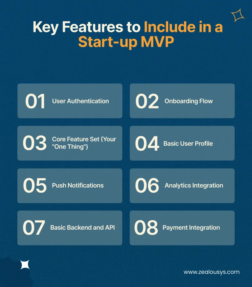 Key Features to Include in a Startup MVP