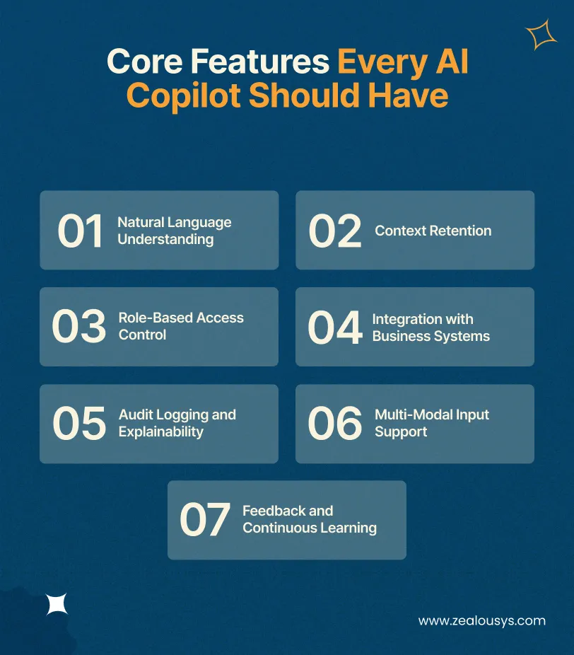 Core Features Every AI Copilot Should Have