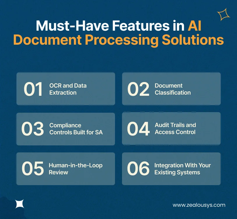 Must-Have Features in AI Document Processing Solutions