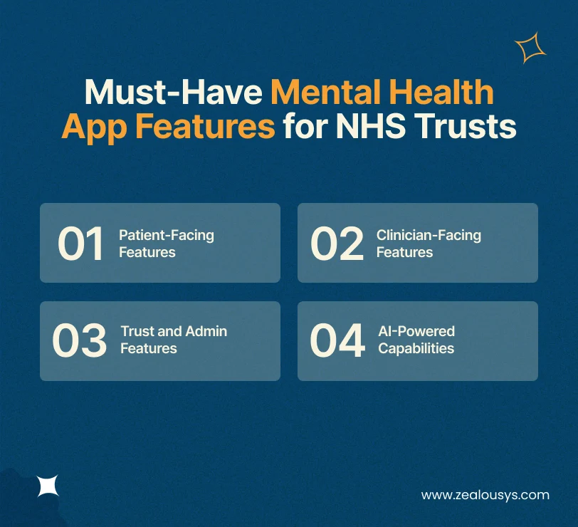 Must-Have Mental Health App Features for NHS Trusts