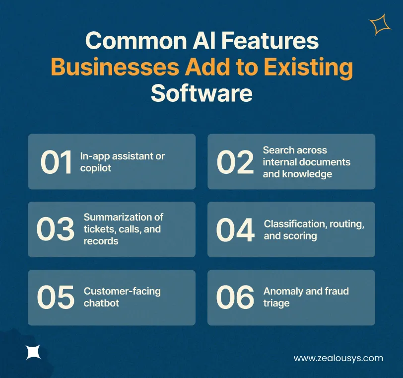 Common AI Features Businesses Add to Existing Software